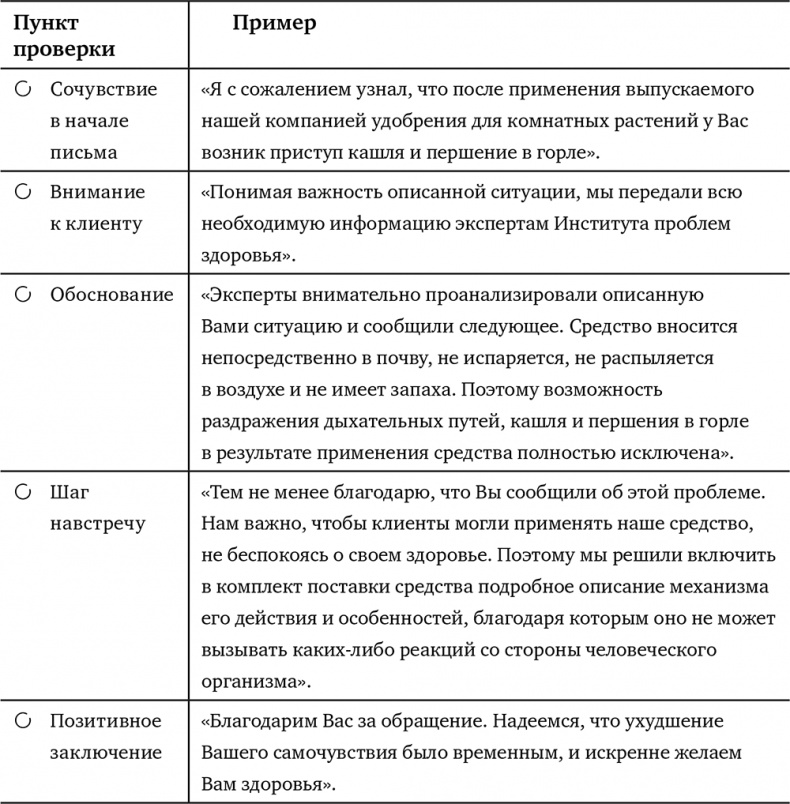 БИЗНЕС-ХАКИ. Секретный опыт успешных предпринимателей России