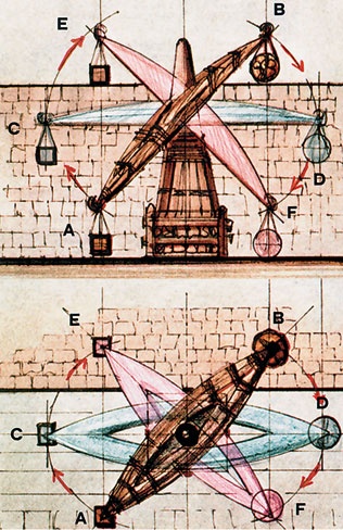 Всеобщая история архитектуры и строительной техники. Учебник. В 3 частях. Часть 1. История архитектуры и строительной техники Древнего и античного мира