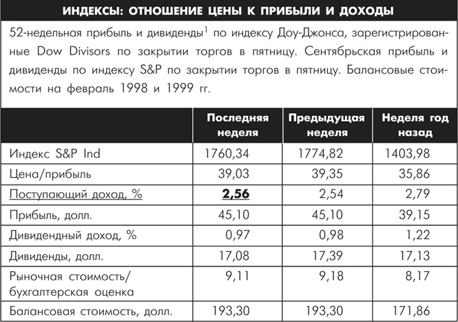 Множественные источники дохода