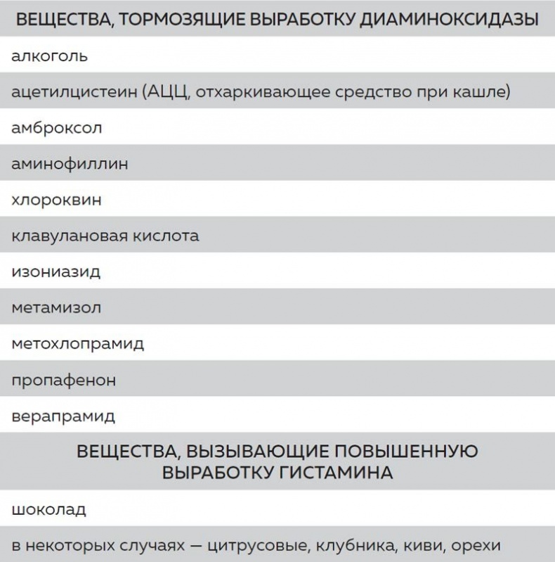 Кишечник. Как у тебя дела?