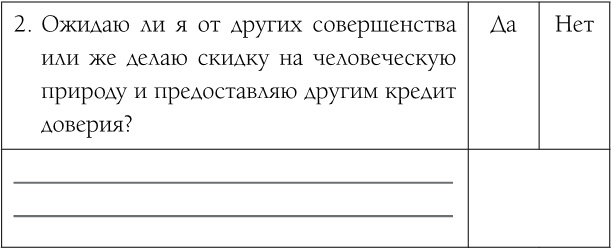 Как обрести уверенность и силу в общении с людьми