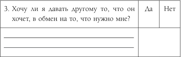 Как обрести уверенность и силу в общении с людьми