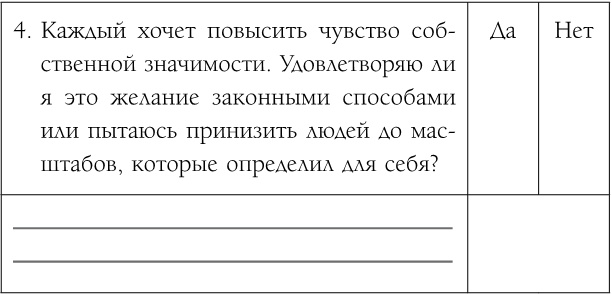 Как обрести уверенность и силу в общении с людьми