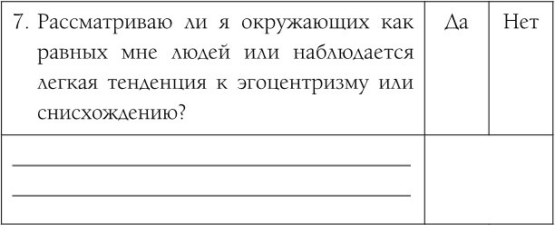 Как обрести уверенность и силу в общении с людьми