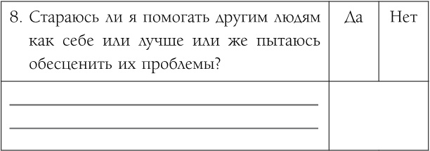 Как обрести уверенность и силу в общении с людьми