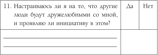 Как обрести уверенность и силу в общении с людьми