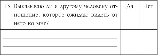 Как обрести уверенность и силу в общении с людьми