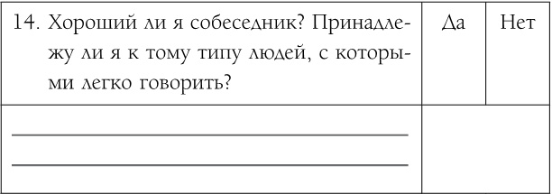 Как обрести уверенность и силу в общении с людьми