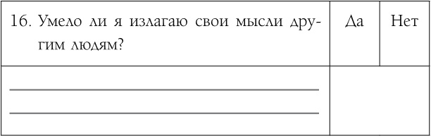 Как обрести уверенность и силу в общении с людьми