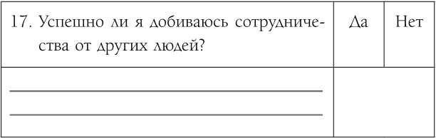 Как обрести уверенность и силу в общении с людьми