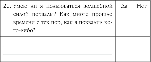 Как обрести уверенность и силу в общении с людьми