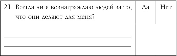 Как обрести уверенность и силу в общении с людьми