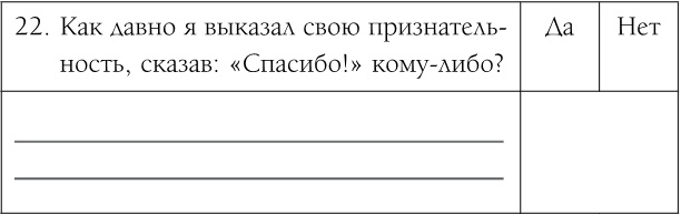 Как обрести уверенность и силу в общении с людьми