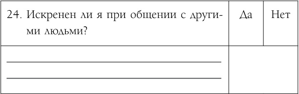 Как обрести уверенность и силу в общении с людьми