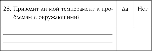 Как обрести уверенность и силу в общении с людьми