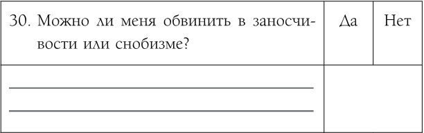 Как обрести уверенность и силу в общении с людьми