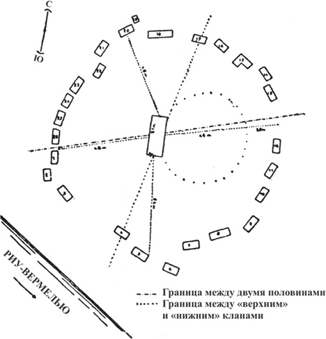 Печальные тропики