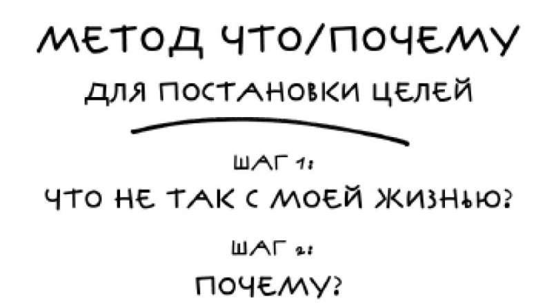 Just f*cking do it! Хватит мечтать – пришло время жить по-настоящему