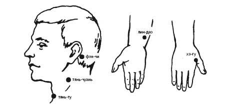 Лечебные точки организма: нормализуем давление и облегчаем невралгию