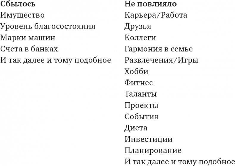 Игра в матрицу. Как идти к свое мечте, не зацикливаясь на второстепенных мелочах