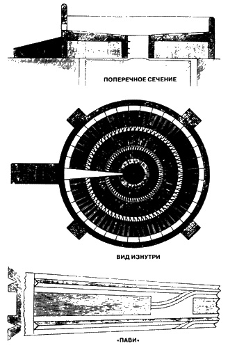 Падшие ангелы. Запретное наследие древней расы