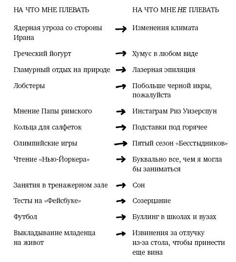 Магический пофигизм. Как перестать париться обо всем на свете и стать счастливым прямо сейчас