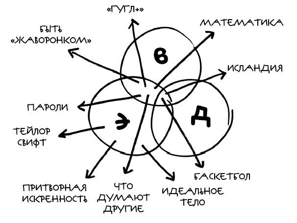 Магический пофигизм. Как перестать париться обо всем на свете и стать счастливым прямо сейчас