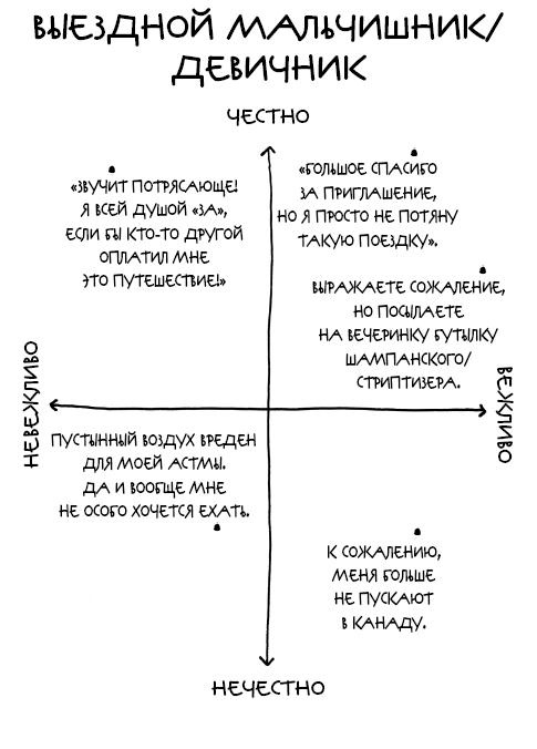 Магический пофигизм. Как перестать париться обо всем на свете и стать счастливым прямо сейчас