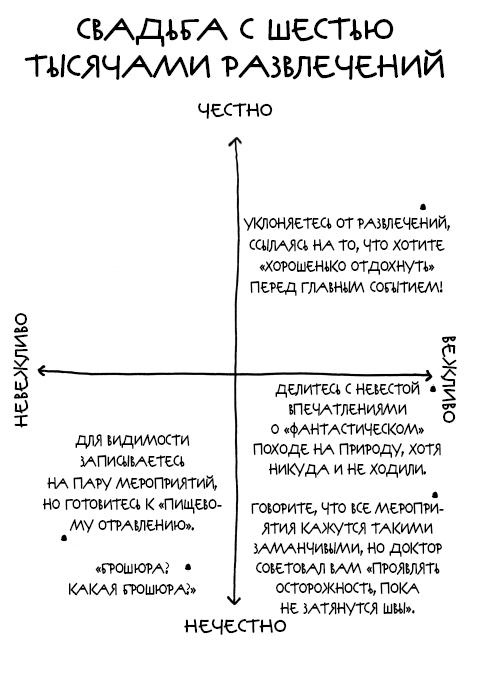 Магический пофигизм. Как перестать париться обо всем на свете и стать счастливым прямо сейчас