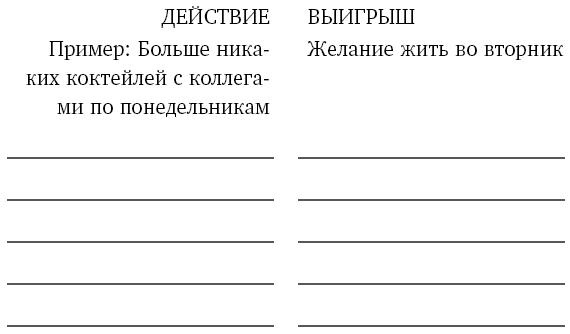 Магический пофигизм. Как перестать париться обо всем на свете и стать счастливым прямо сейчас