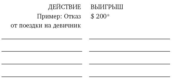 Магический пофигизм. Как перестать париться обо всем на свете и стать счастливым прямо сейчас