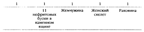 Сверхбоги. Они спасли человечество...