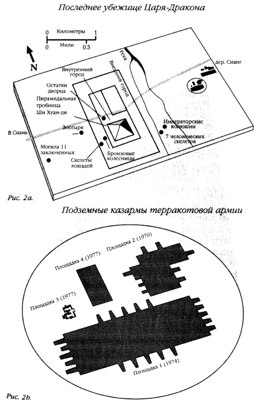 Хранители гробницы