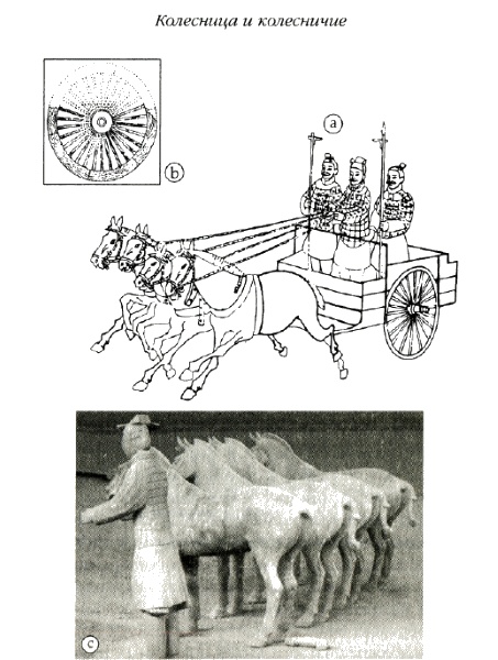 Хранители гробницы