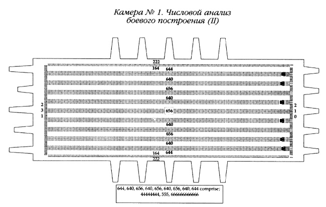 Хранители гробницы