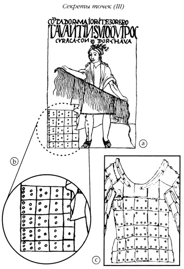 Хранители гробницы