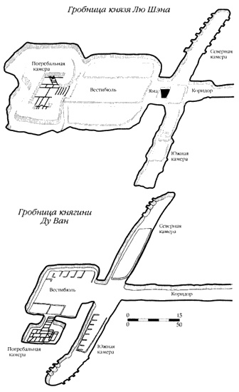 Хранители гробницы