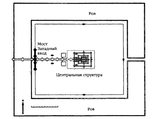 Боги с небес