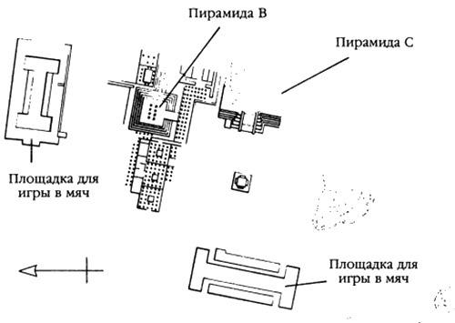 Следы богов