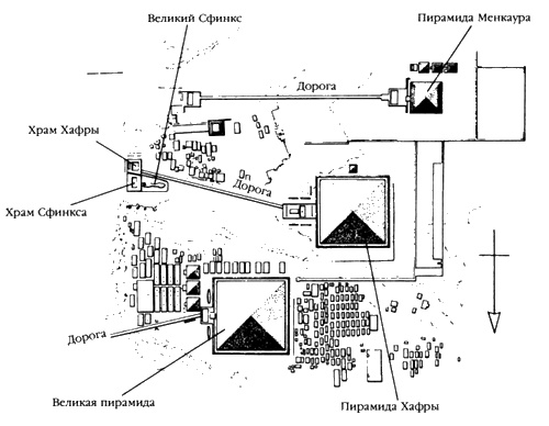 Следы богов