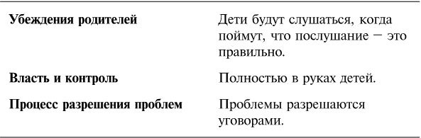 Упрямый ребенок. Как установить границы дозволенного