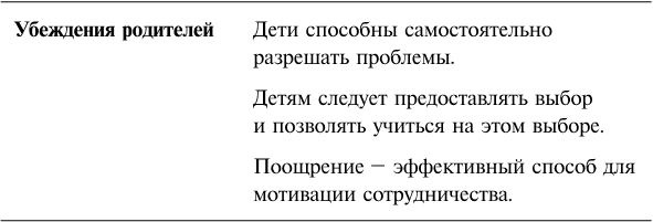 Упрямый ребенок. Как установить границы дозволенного