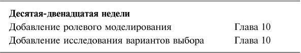 Упрямый ребенок. Как установить границы дозволенного