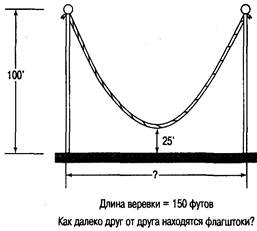 Когнитивная психология