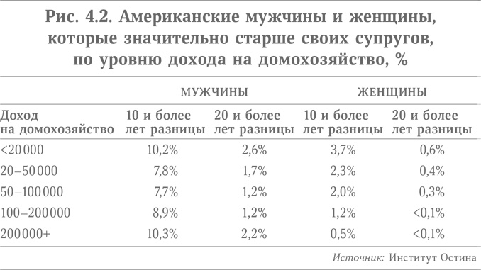 Микротренды, меняющие мир прямо сейчас