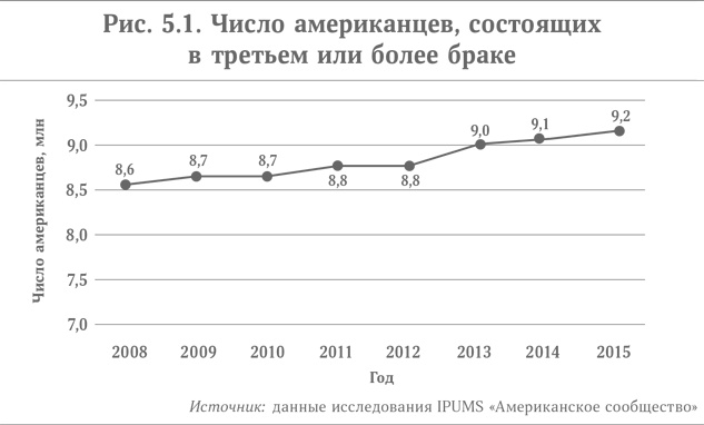 Микротренды, меняющие мир прямо сейчас