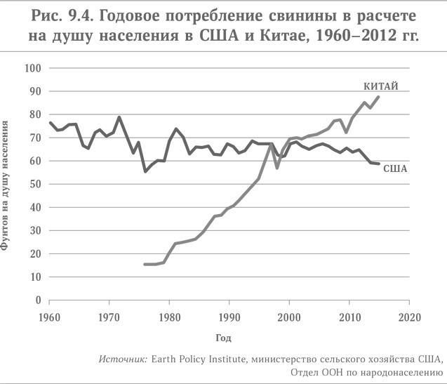 Микротренды, меняющие мир прямо сейчас