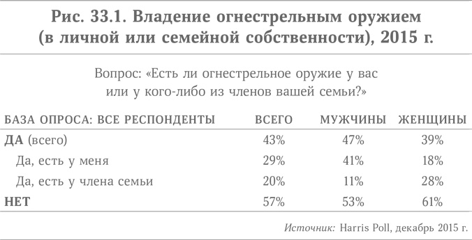 Микротренды, меняющие мир прямо сейчас