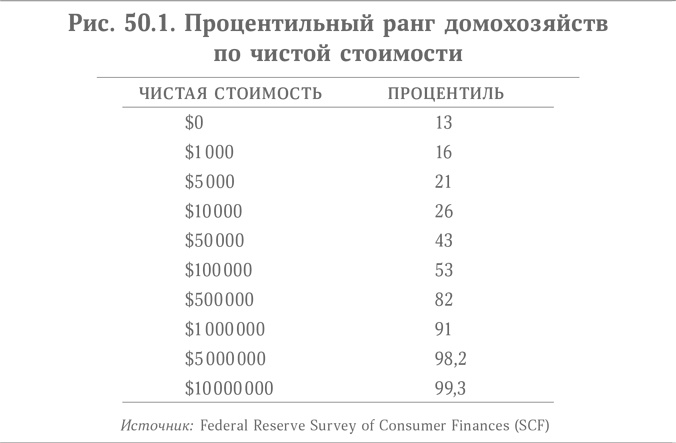 Микротренды, меняющие мир прямо сейчас