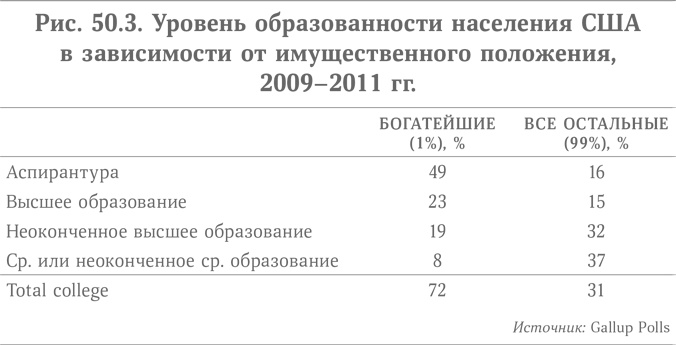 Микротренды, меняющие мир прямо сейчас